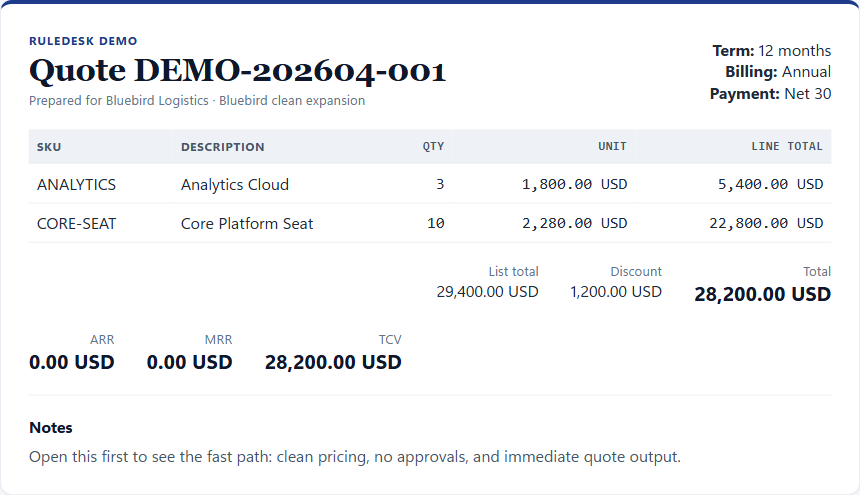 Buyer-facing RuleDesk quote page with line items, totals, and terms